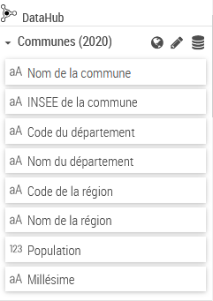 Data-Hub dataset in panel