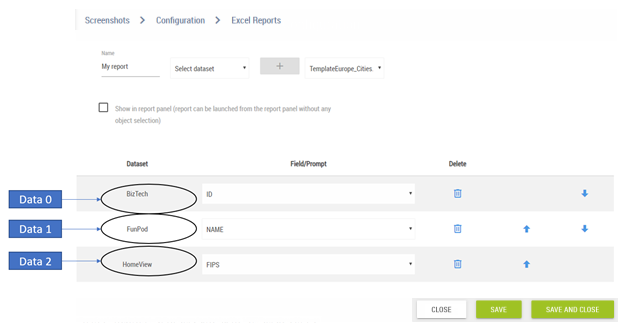 Dataset configurations