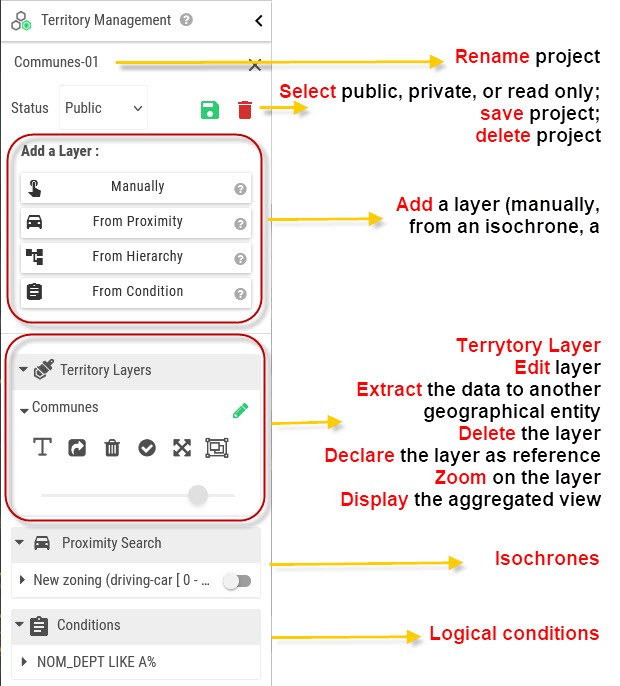 Project main view