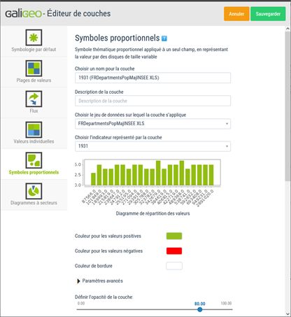 Assistant symboles proportionnels