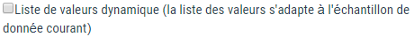 auto-actualisation