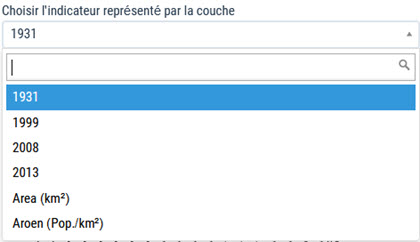 Champ de classification flux