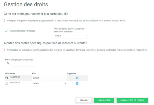 Gestion de droits