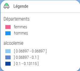 Légende