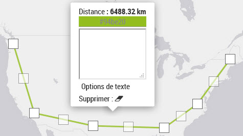 Mesures annotation