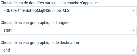 Niveaux géographiques flux