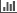 Statistiques