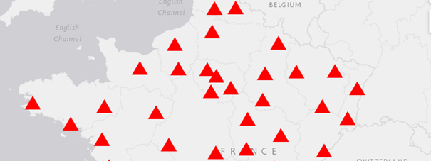 Symbole par défaut