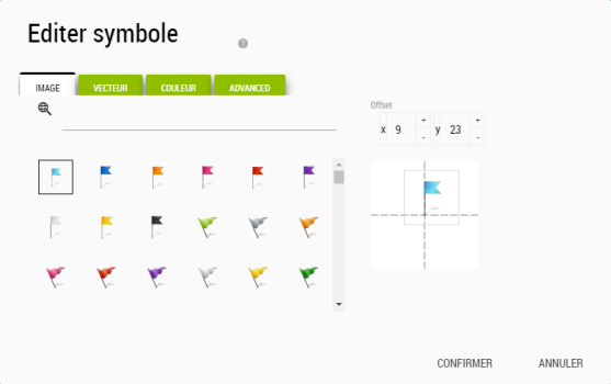 Symbologie image