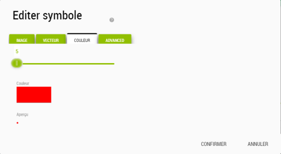 Symbologie points